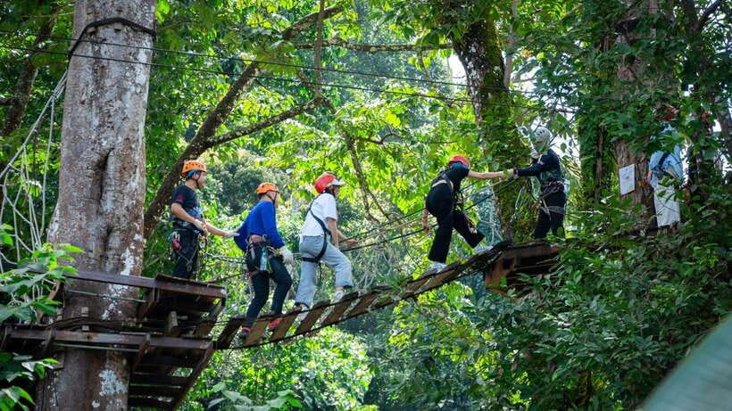 Chiang Mai: Sky Hawk Adventure (without Transfer) - Who this adventure is perfect for in Chiang Mai